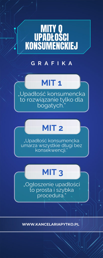 Najczęstsze mity o upadłości konsumenckiej – rozważmy błędne przekonania